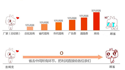 上青牌顆粒機廠家直銷 上青牌顆粒機廠家直銷